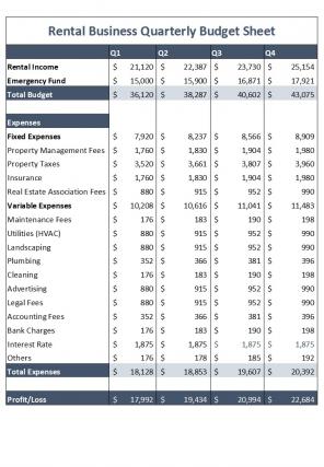 Rental Business Budget Sheet Excel Spreadsheet Worksheet Xlcsv XL Bundle V Impressive Good