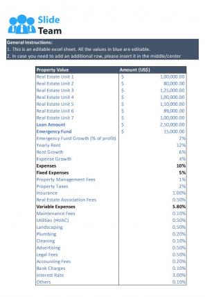 Rental Business Budget Sheet Excel Spreadsheet Worksheet Xlcsv XL Bundle V Visual Good