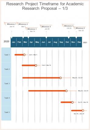Research Project Timeframe For Academic Research Proposal One Pager Sample Example Document