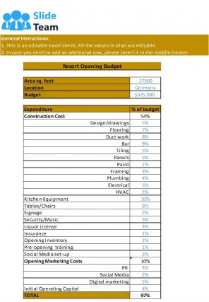 Resort Budget Excel Spreadsheet Worksheet Xlcsv XL Bundle V Images Template