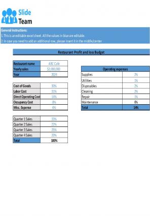 Restaurant Budget Excel Spreadsheet Worksheet Xlcsv XL SS Content Ready Interactive