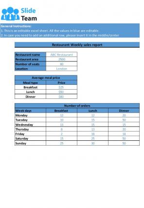Restaurant Budget Excel Spreadsheet Worksheet Xlcsv XL SS Informative Interactive