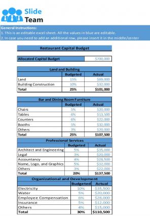 Restaurant Capital Budget Excel Spreadsheet Worksheet Xlcsv XL SS