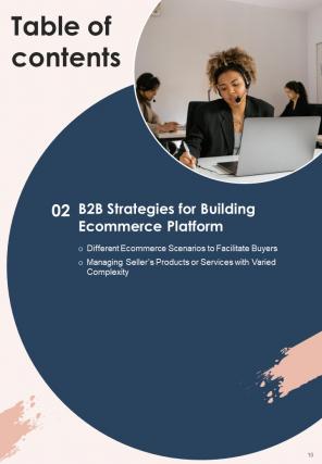 Retail Commerce Platform Advertising Strategy Playbook Report Sample Example Document Adaptable Ideas