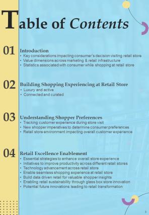 Retail Playbook Report Sample Example Document