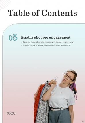 Retail Store Management Playbook Report Sample Example Document Interactive Content Ready