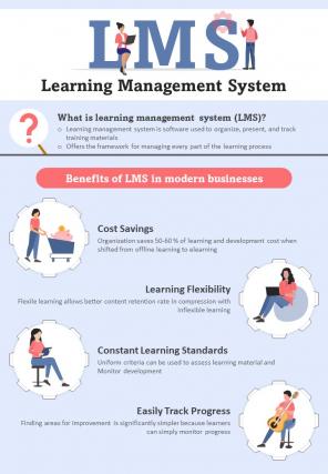Revolutionize Modern Business Using Learning Management System