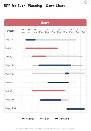 Rfp For Event Planning Gantt Chart One Pager Sample Example Document