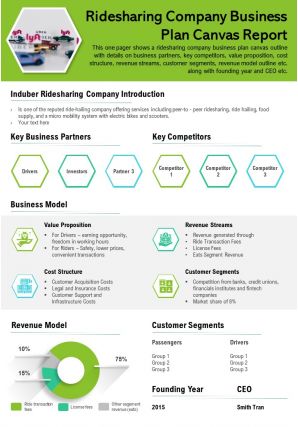 Ridesharing company business plan canvas report presentation report infographic ppt pdf document