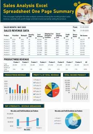 Sales analysis excel spreadsheet one page summary presentation report ppt pdf document