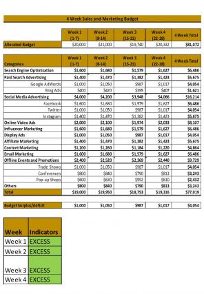 Sales And Marketing Budget Excel Spreadsheet Worksheet Xlcsv XL Bundle V Appealing Template