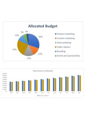 Sales And Marketing Budget Excel Spreadsheet Worksheet Xlcsv XL Bundle V Captivating Template
