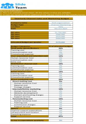 Sales And Marketing Budget Excel Spreadsheet Worksheet Xlcsv XL Bundle V Images Slides