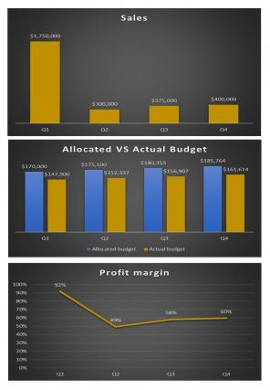 Sales And Marketing Budget Excel Spreadsheet Worksheet Xlcsv XL Bundle V Good Slides