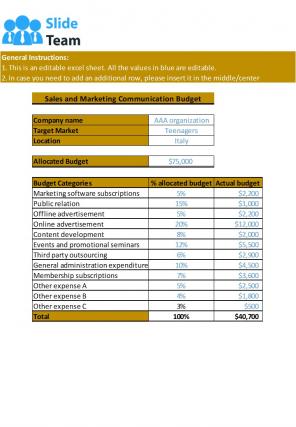 Sales And Marketing Budget Excel Spreadsheet Worksheet Xlcsv XL Bundle V Impactful Slides