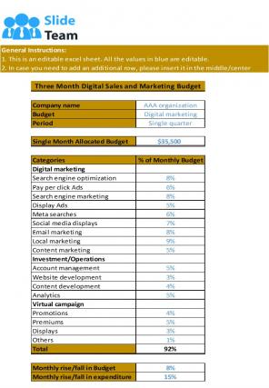 Sales And Marketing Budget Excel Spreadsheet Worksheet Xlcsv XL Bundle V Compatible Slides