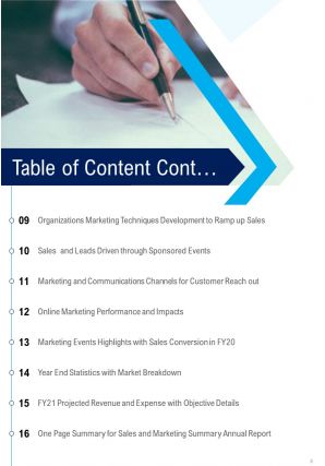 Sales and marketing summary annual report pdf doc ppt document report template