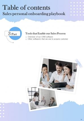 Sales Personal Onboarding Playbook Report Sample Example Document Interactive Idea