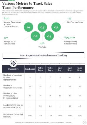 Sales Playbook Template Report Sample Example Document