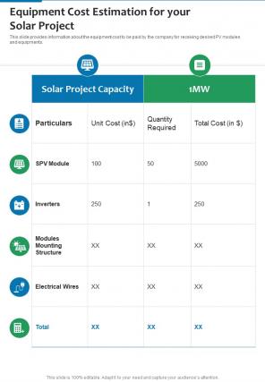 Sales Solar Energy Business Equipment Cost Estimation Solar Project One Pager Sample Example Document