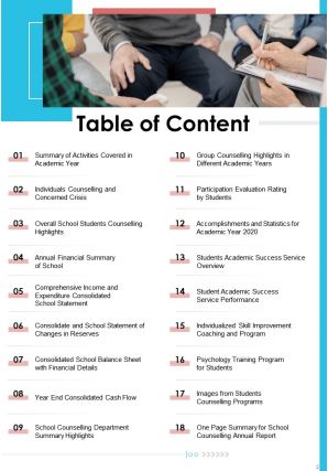Sample school counseling annual report pdf doc ppt document report template