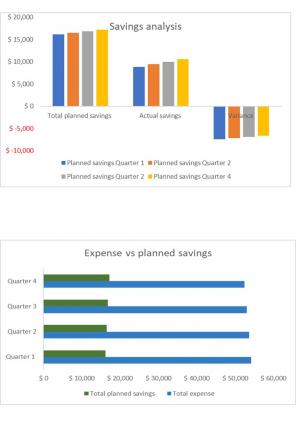 Saving Money Excel Spreadsheet Worksheet Xlcsv XL Bundle O Template Customizable