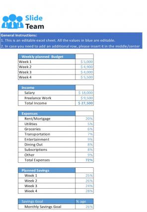 Saving Money Excel Spreadsheet Worksheet Xlcsv XL Bundle O Researched Customizable