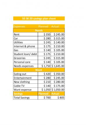 Savings Plan Excel Spreadsheet Worksheet Xlcsv XL Bundle V Visual Customizable