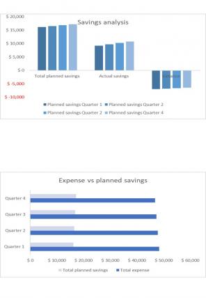 Savings Plan Excel Spreadsheet Worksheet Xlcsv XL Bundle V Adaptable Customizable