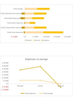Savings Plan Excel Spreadsheet Worksheet Xlcsv XL Bundle V Idea Compatible