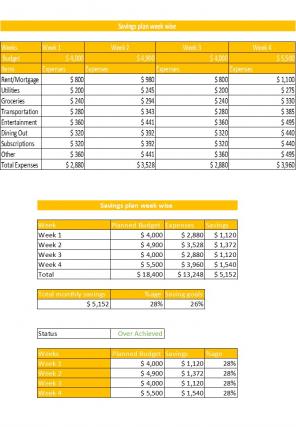 Savings Plan Excel Spreadsheet Worksheet Xlcsv XL Bundle V Editable Compatible