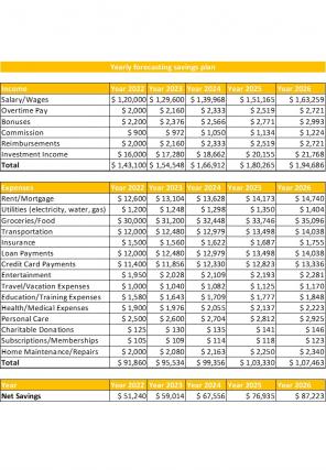 Savings Plan Excel Spreadsheet Worksheet Xlcsv XL Bundle V Customizable Compatible