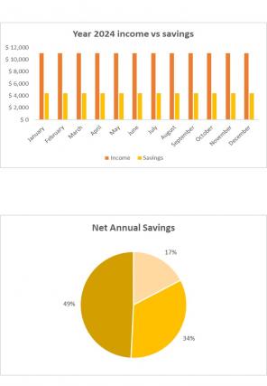Savings Plan Excel Spreadsheet Worksheet Xlcsv XL Bundle V Informative Compatible