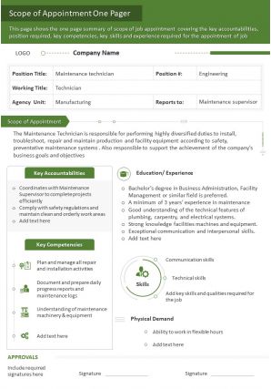 Scope of appointment one pager presentation report infographic ppt pdf document