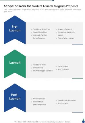 Scope Of Work For Product Launch Program Proposal One Pager Sample Example Document