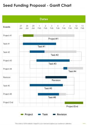 Seed Funding Proposal Gantt Chart One Pager Sample Example Document