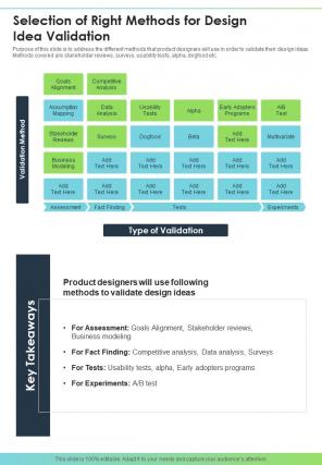 Selection Of Right Methods For Design Idea Validation One Pager Sample Example Document