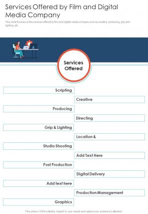 Services Offered By Film And Digital Media Company One Pager Sample Example Document