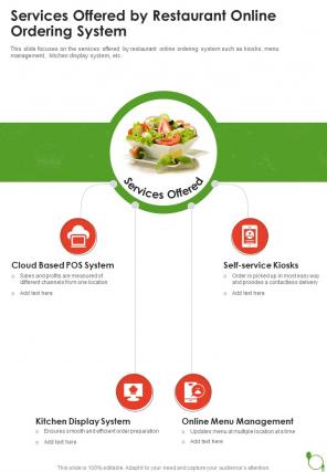 Services Offered By Restaurant Online Ordering System One Pager Sample Example Document