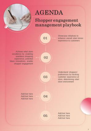 Shopper Engagement Management Playbook Report Sample Example Document Editable Ideas