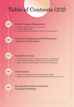 Shopper Engagement Management Playbook Report Sample Example Document Downloadable Ideas