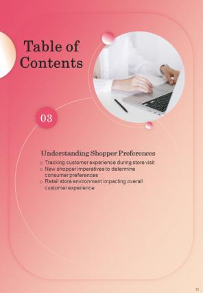 Shopper Engagement Management Playbook Report Sample Example Document Visual Ideas