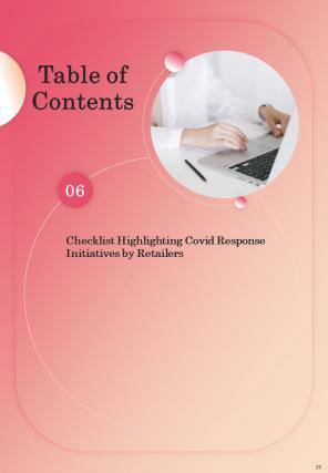 Shopper Engagement Management Playbook Report Sample Example Document Ideas Image