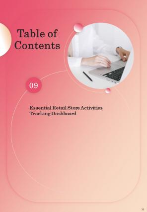 Shopper Engagement Management Playbook Report Sample Example Document Customizable Image
