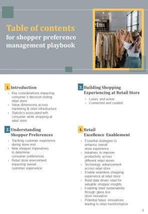 Shopper Preference Management Playbook Report Sample Example Document Images Visual