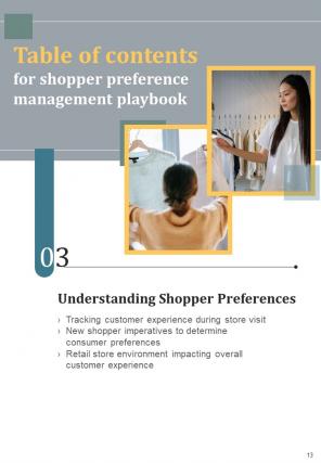 Shopper Preference Management Playbook Report Sample Example Document Researched Visual