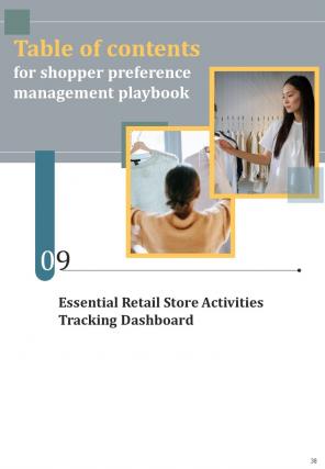 Shopper Preference Management Playbook Report Sample Example Document Good Appealing