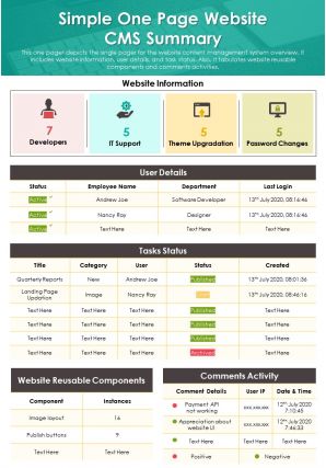 Simple one page website cms summary presentation report infographic ppt pdf document