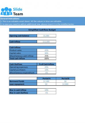 Simplified Cashflow Budget Excel Spreadsheet Worksheet Xlcsv XL SS