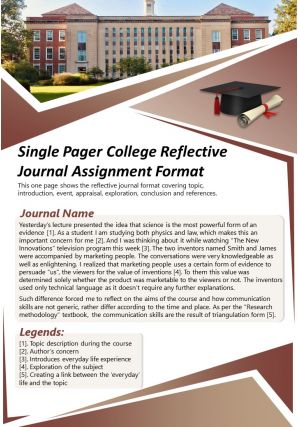Single pager college reflective journal assignment format presentation report infographic ppt pdf document